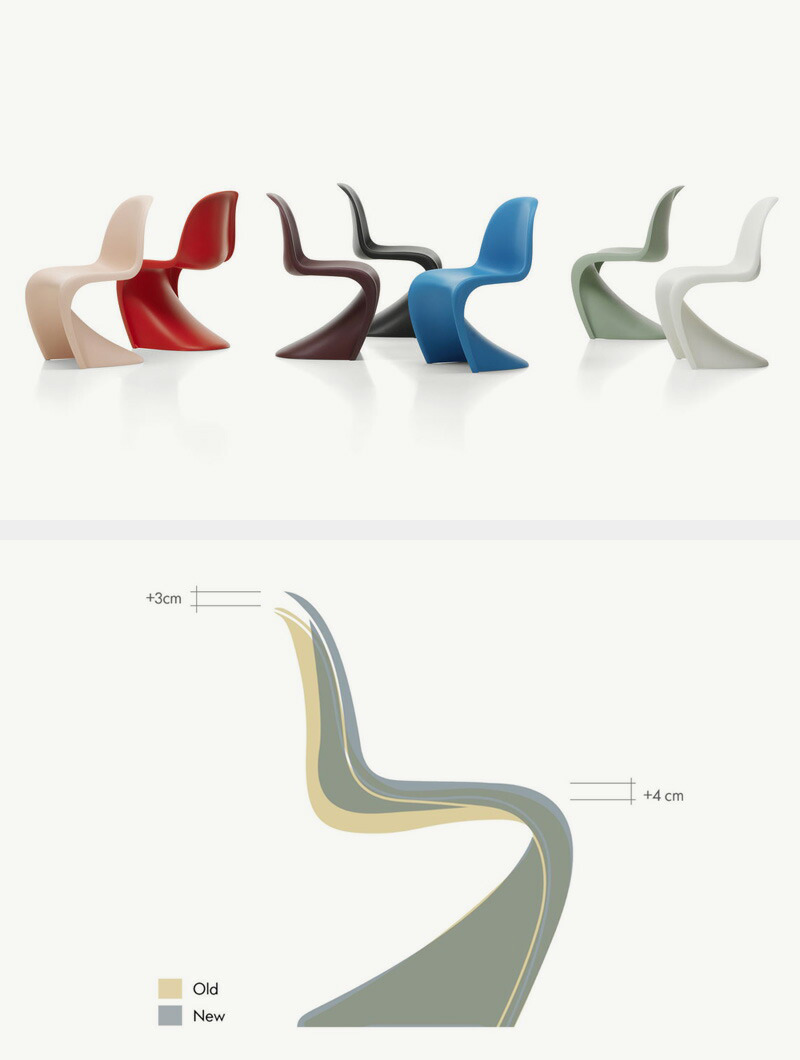 Vitra ヴィトラ Panton Chair パントンチェア カラー：7色